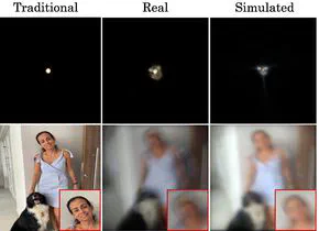 Learning to Describe Scenes via Privacy-aware Designed Optical Lens