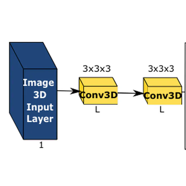 Video-Tensor Completion using a Deep Learning approach